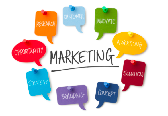 Marketing là gì