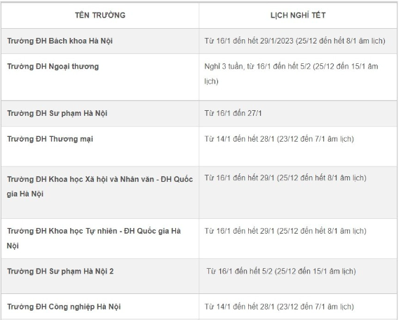 Lịch Nghỉ Tết Đại Học - Ảnh chụp Màn hình 2022 12 10 lúc 12.32.26